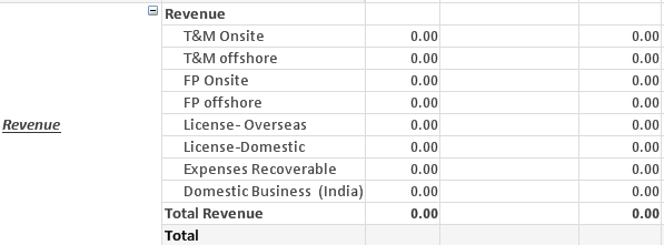 pivot table.PNG